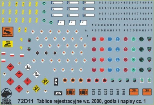 Go to product TORO MODEL 72D11 - 1:72 Polish Army vehicle Registration numbers 2000 pattern unit insignia & stencils vol.1