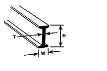 Go to product PLASTRUCT 90513 - I-Beam 3,2 mm x 1,6 mm x 375 mm