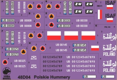 Go to product TORO MODEL 48D04 - 1:48 HMMWV's in Polish service