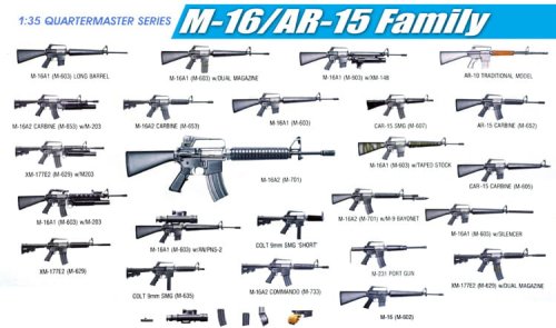 Go to product DRAGON 3801 - 1:35 M-16 / AR-15 Family