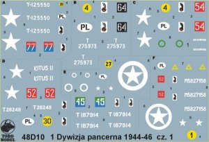 TORO MODEL 48D10 - 1:48 Polish 1st Armoured Division, 1944-46 vol.1
