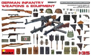 MINIART 35247 - 1:35 German Infantry Weapons & Equipment