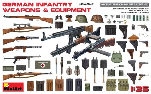 Go to product MINIART 35247 - 1:35 German Infantry Weapons & Equipment