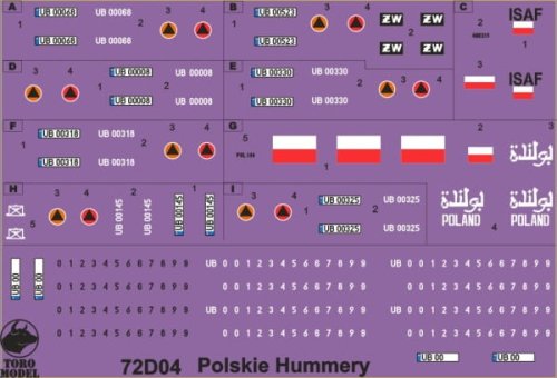 Go to product TORO MODEL 72D04 - 1:72 HMMWV's in Polish service