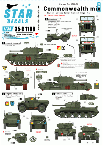 Go to product STAR DECALS 35-C1168 - Commonwealth Mix. Korean War 1950-53. Churchill, Jeep, U-Carrier, Cromwell. Dingo SC.