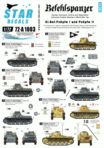 Go to product STAR DECALS 72-A1003 - 1:72 Befehlspanzer # 1. KL.Bef.Pz I, PzKpfw II and Beob.Pz. II.