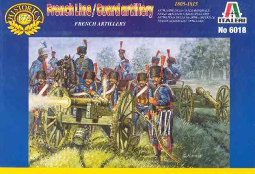 Go to product ITALERI 6018 - 1:72 French Artillery