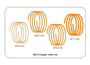 ABER ADZ-3 - Copper Wire Set – 0,5 / 0,7 / 0,9 / 1,1 mm