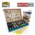 ww-ii-american-eto-solution-box1.jpg