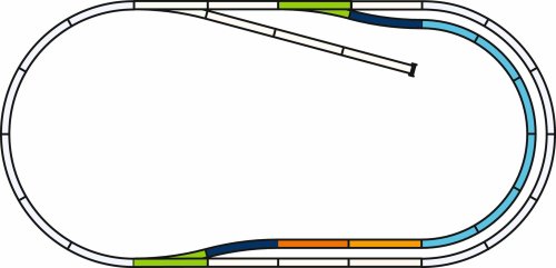 Go to product PIKO 55321 H0 - A-Gleis Tracks set with roadbed C