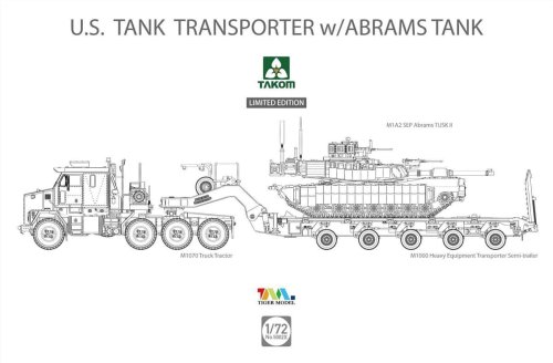 Go to product TAKOM 5002X - 1:72 US Tank Transporter M1070 & M1000 w/ M1A2 SEP Abrams Tusk II - Limited Edition