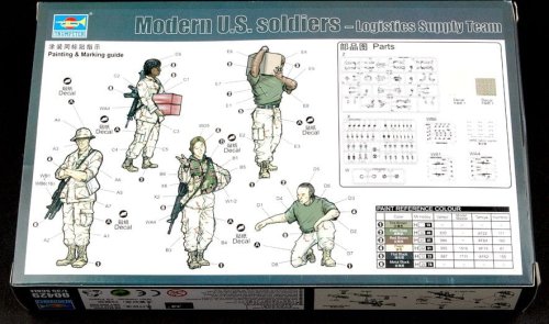 Go to product TRUMPETER 00429 - 1:35 Modern U.S. soldiers