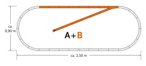 ROCO 61101 H0 - Zestaw torów B GeoLine