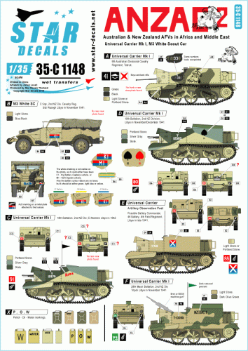 Go to product STAR DECALS 35-C1148 - 1:35  ANZAC # 2. Australian & NZ AFVs in Mid-East and Africa. Universal Carriers, Scout Car.
