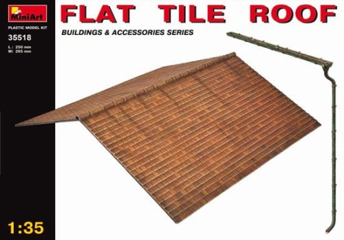 Go to product MINIART 35518 - 1:35 Flat Tile
