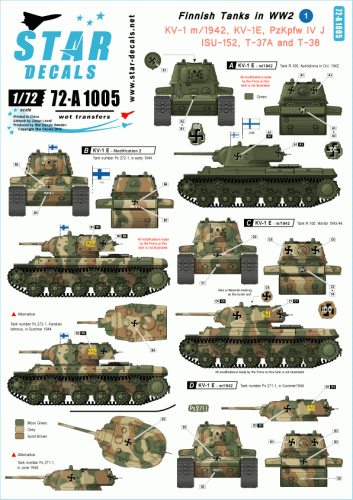 Go to product STAR DECALS 72-A1005 - 1:72 Finnish Tanks in WW2 # 1. KV-1, Pz IV, ISU-152, T-37 and T-38.