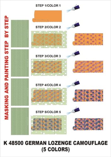 Go to product MONTEX K48500 - 1:48 German Lozenge Camouflage 5 colours