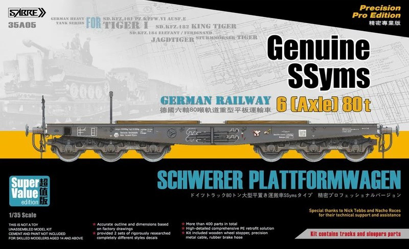 model platformy kolejowej w skali 1/35