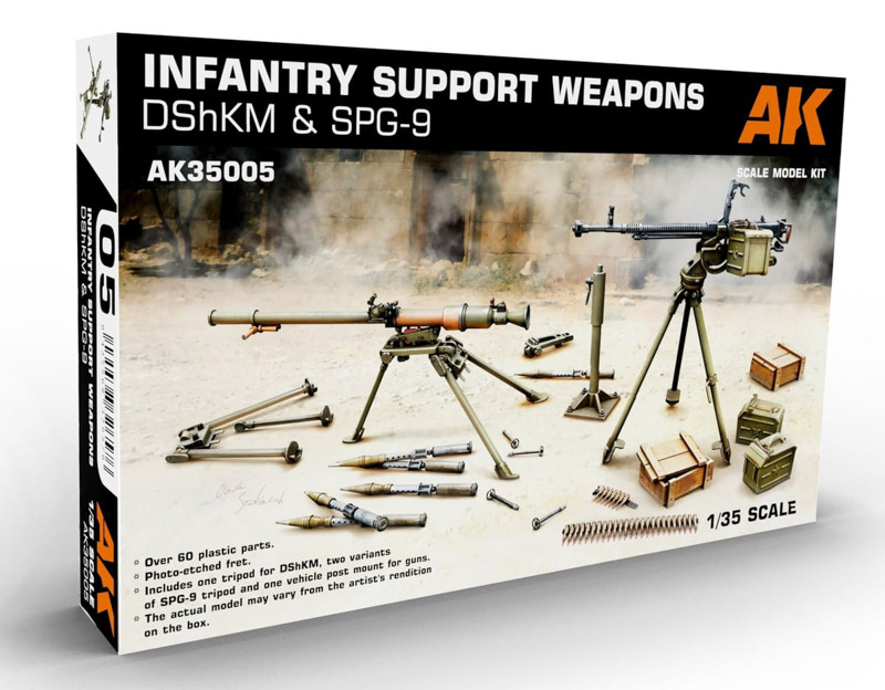plastic model kit of machine guns