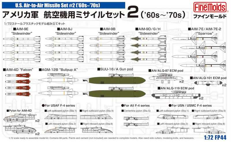 plastic model kit american missiles