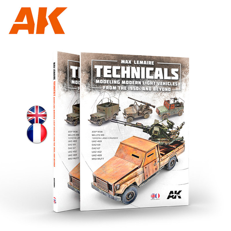 modelling guide technicals