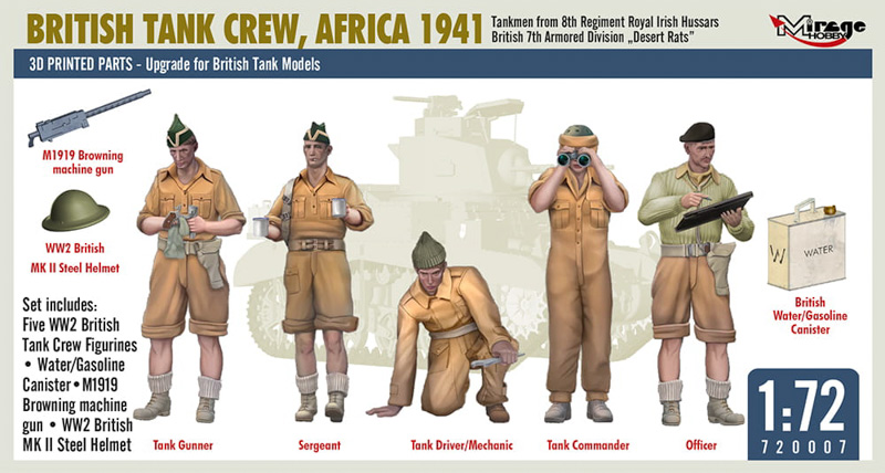 british soldiers scale figures