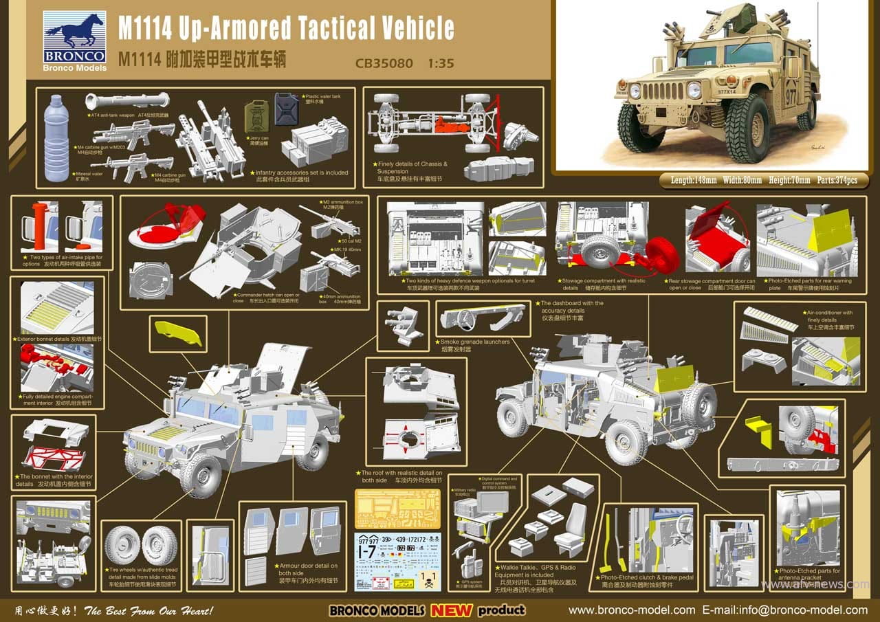 BRONCO CB 35080 - 1:35 M1114 Up-Armored Tactical Vehicle - Exito Model Store