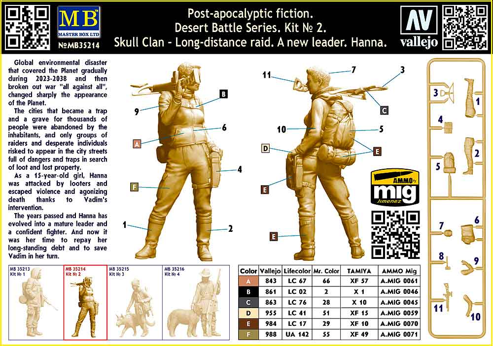 MASTER BOX-35214 (2).jpg