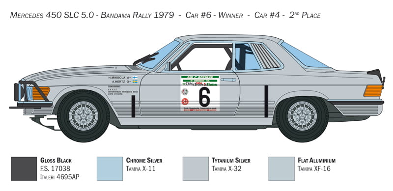 ITALERI-3632 (2).jpeg
