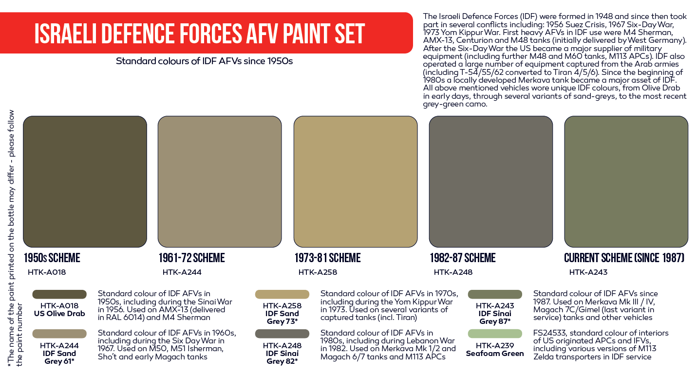 HTK-AS114-Israeli-Defence-Forces-AFV-paint-set1.jpg