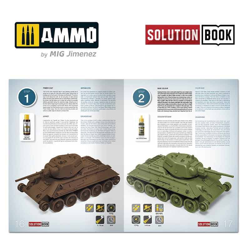 ammo-mig-6600-how-to-paint-4bo-russian-green-vehicles-solution-book-1.jpg