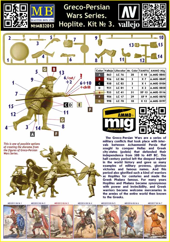 Master-Box-32013 -Greco-Persian Wars Series. Hoplite. Kit No 3 (2).jpg