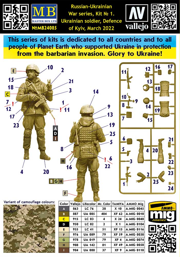 master-box-24085-ukrainian-soldier (2).jpg