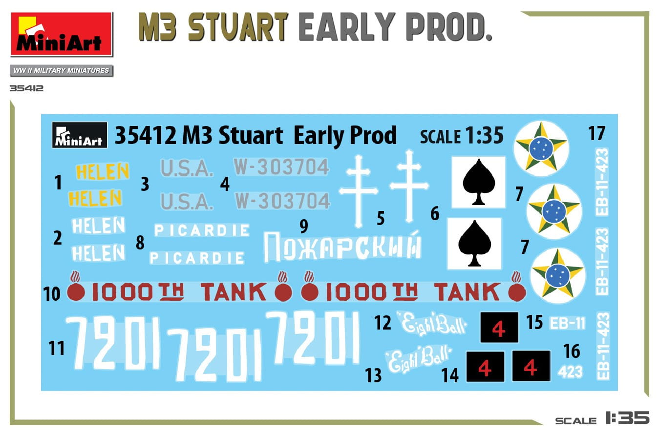miniart-35412-stuart (2).jpg