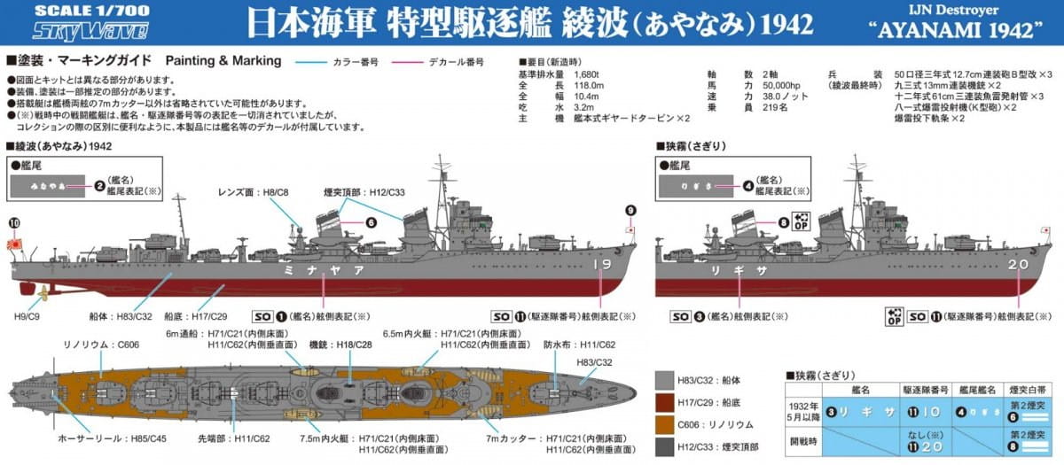 PitRoad-W246-Ayanami (2).jpg