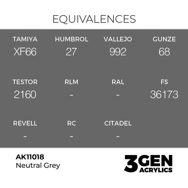 ak-interactive-11018-farba-akrylowa-neutral-grey-17ml_detail1.jpg