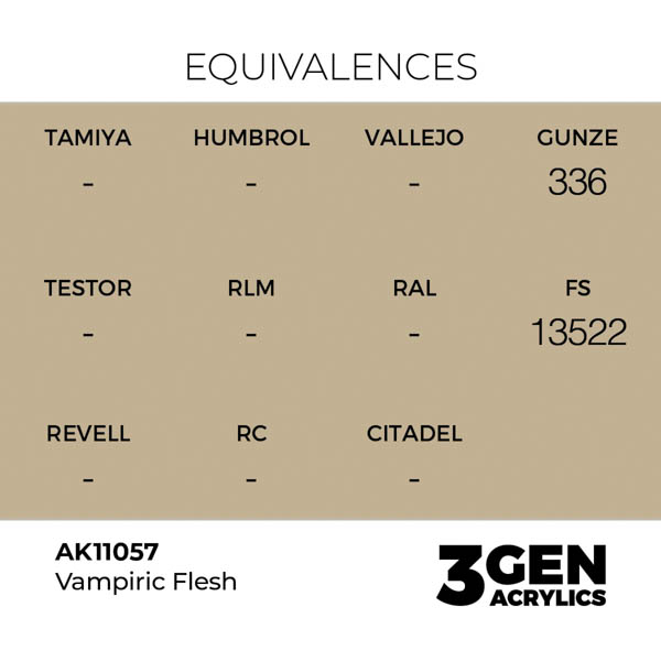 ak-interactive-11057-farba-akrylowa-vampiric-flesh-17ml_detail1.jpg