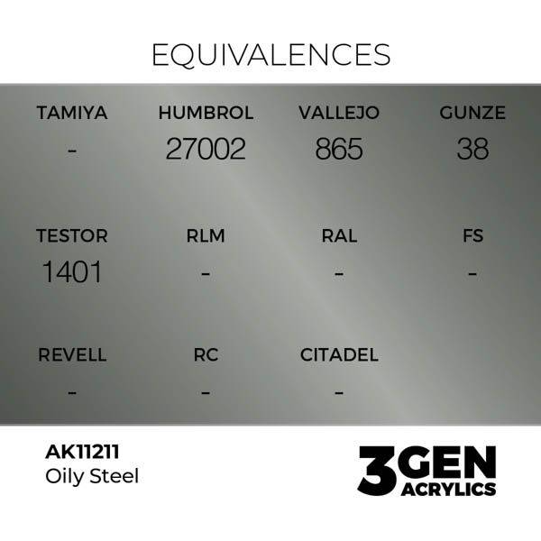 ak-interactive-11211-farba-akrylowa-oily-steel-17ml_detail1.jpg