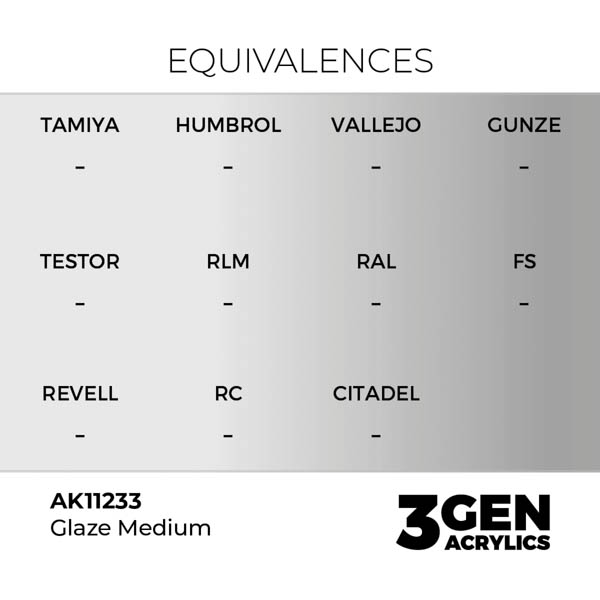 ak-interactive-11233-glaze-medium-17ml_detail1.jpg