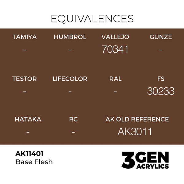 ak-interactive-11401-farba-akrylowa-base-flesh-17ml_detail1.jpg