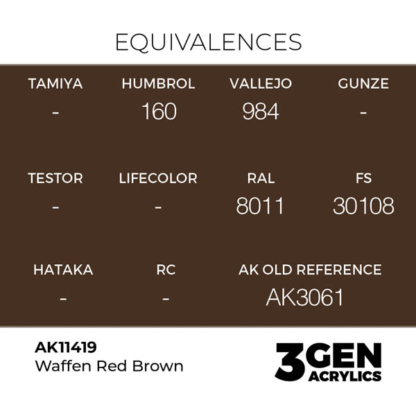 ak-interactive-11419-farba-akrylowa-waffen-red-brown-17ml_detail1.jpg