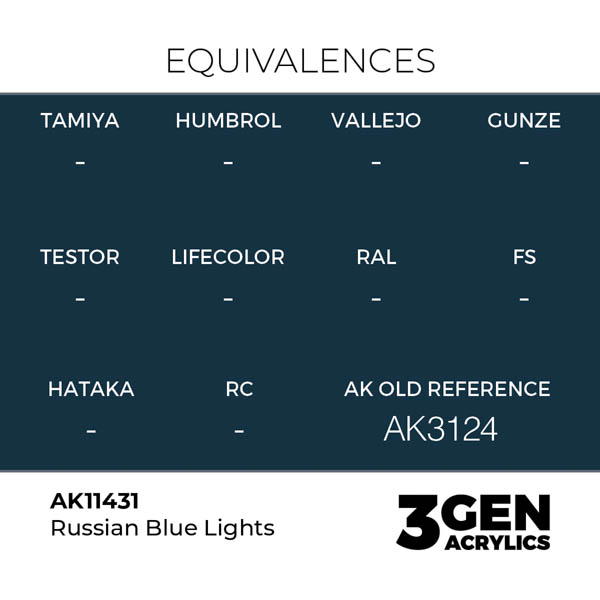 ak-interactive-11431-farba-akrylowa-russian-blue-lights-17ml_detail1.jpg