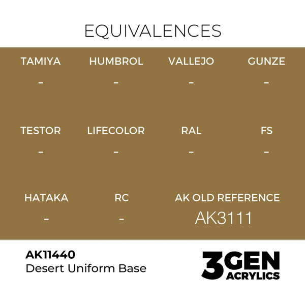 ak-interactive-11440-farba-akrylowa-desert-uniform-base-17ml_detail1.jpg