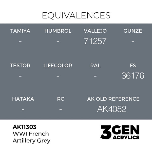 ak-interactive-11303-farba-akrylowa-wwi-french-artillery-grey-17ml_detail1.jpg