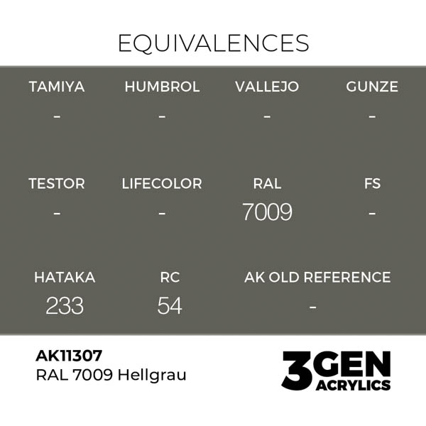 ak-interactive-11307-farba-akrylowa-ral-7009-hellgrau-17ml_detail1.jpg