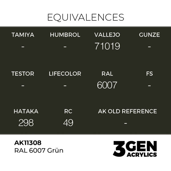 ak-interactive-11308-farba-akrylowa-ral-6007-grün-17ml_detail1.jpg