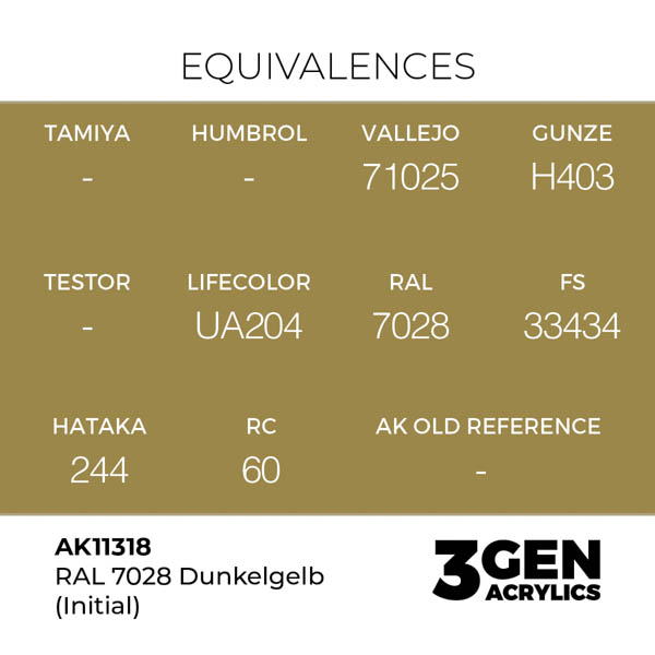 ak-interactive-11318-farba-akrylowa-ral-7028-dunkelgelb-initial-17ml_detail1.jpg