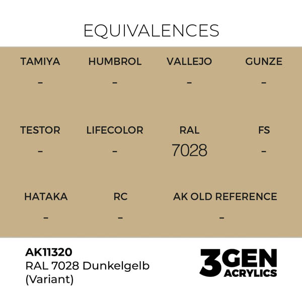ak-interactive-11320-farba-akrylowa-ral-7028-dunkelgelb-variant-17ml_detail1.jpg
