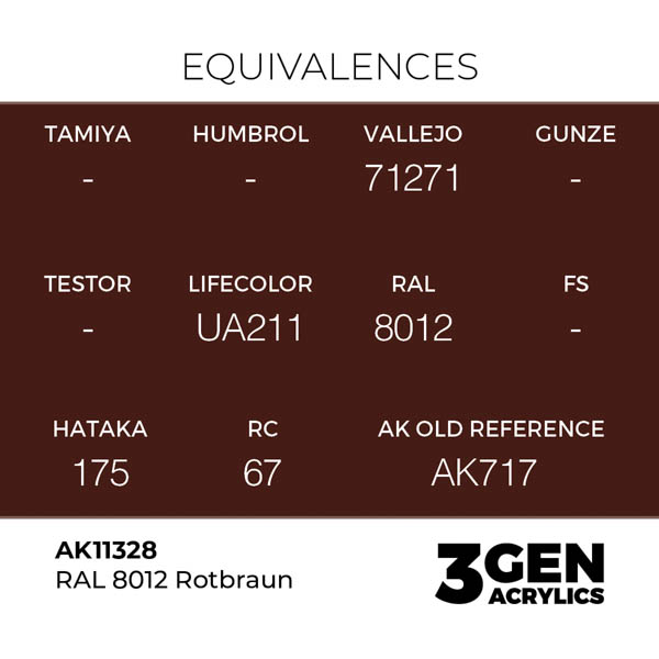 ak-interactive-11328-farba-akrylowa-ral-8012-rotbraun-17ml_detail1.jpg
