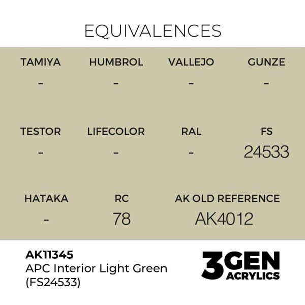ak-interactive-11345-farba-akrylowa-apc-interior-light-green-fs24533-17ml_detail1.jpg